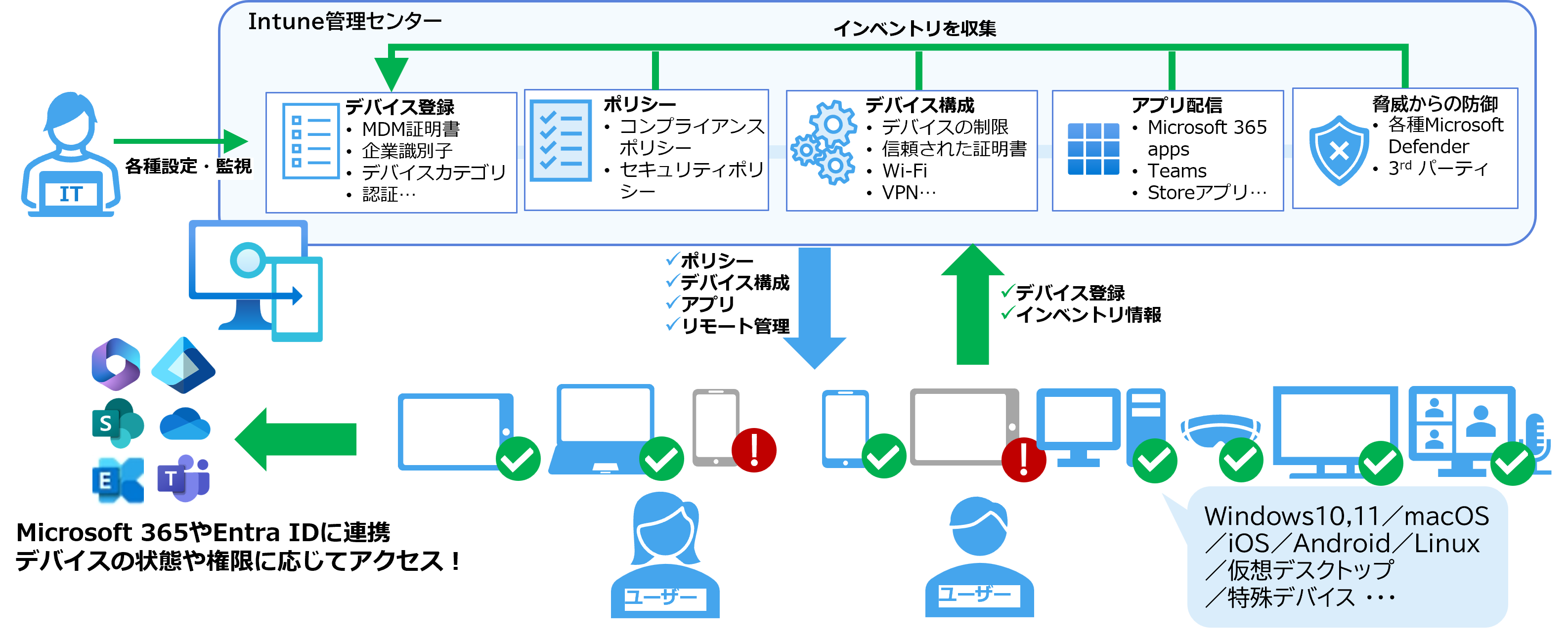 imange01