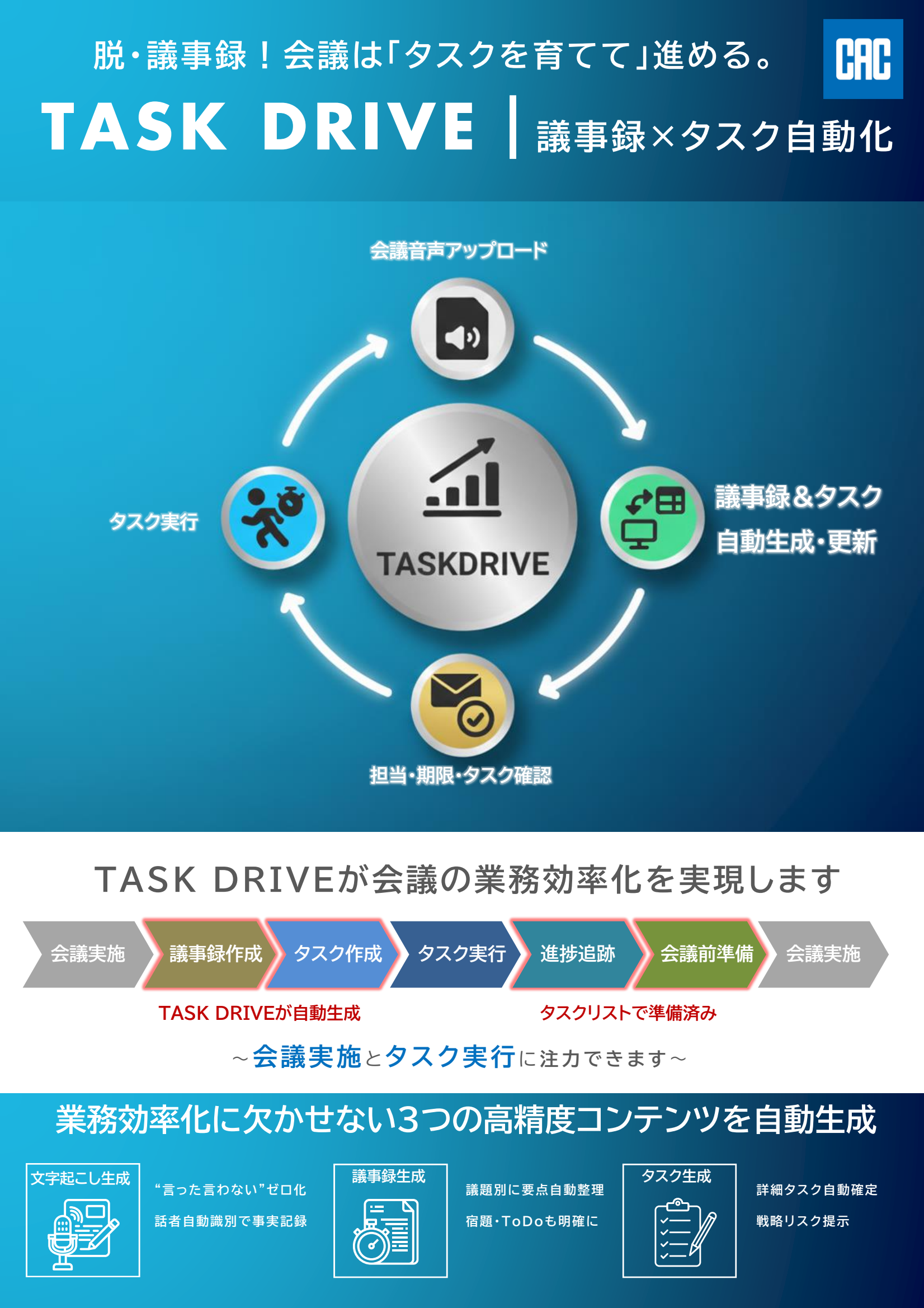 展示会限定 特典資料「業務効率化の秘訣」